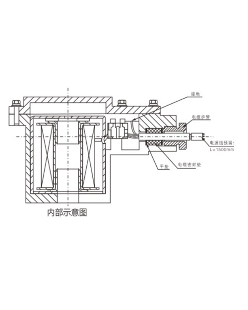 BT6防爆電磁線圈畫(huà)線圖